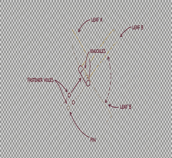 Image showing hinge_diagram